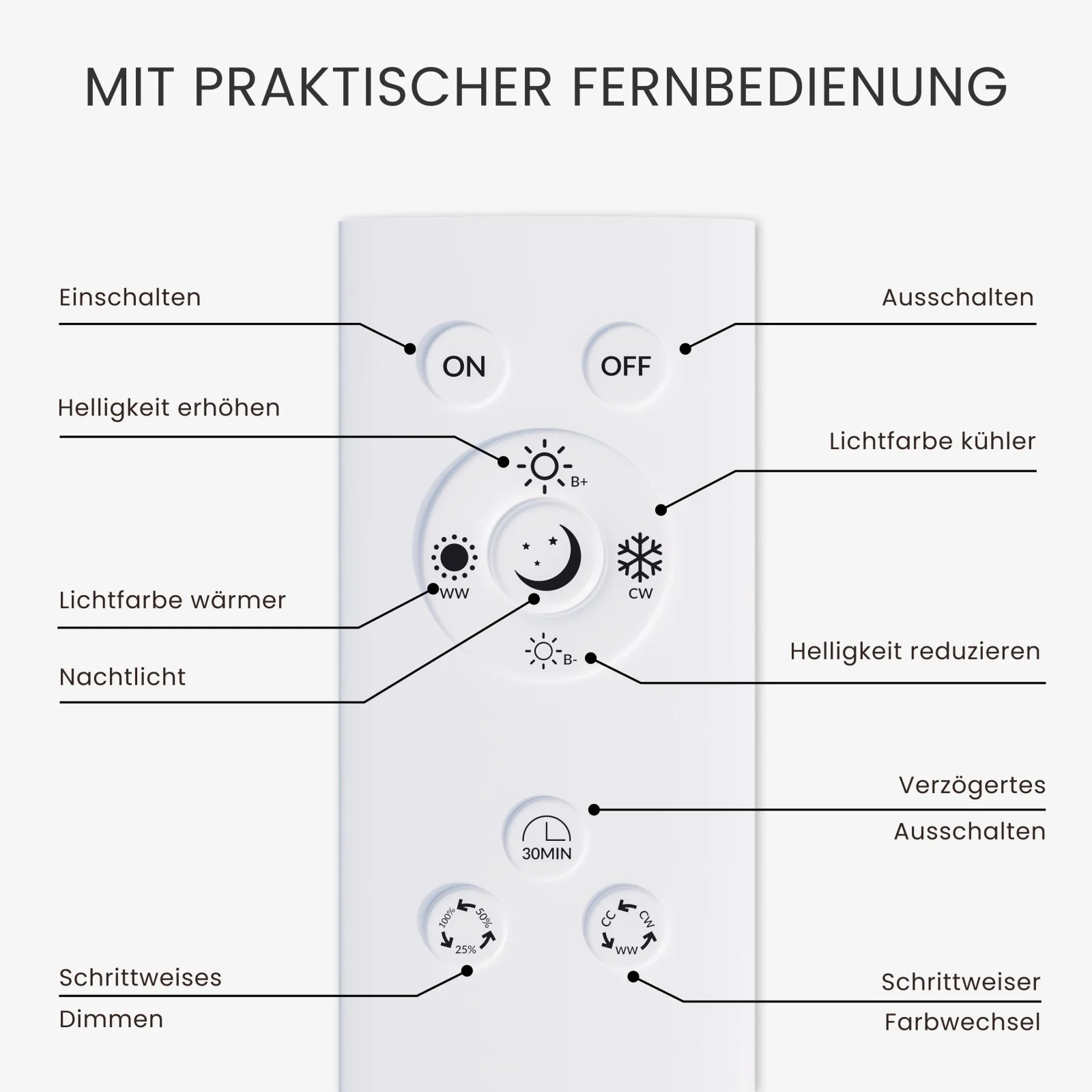 Vorschaubild 7